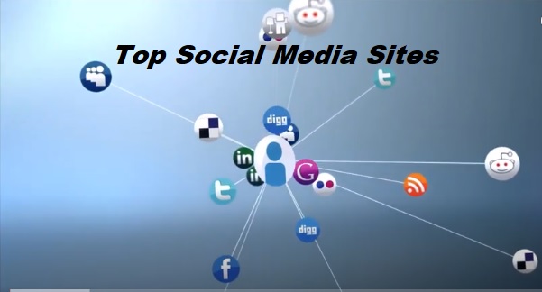 Social Media Sites